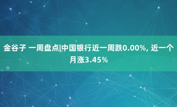 金谷子 一周盘点|中国银行近一周跌0.00%, 近一个月涨3.45%