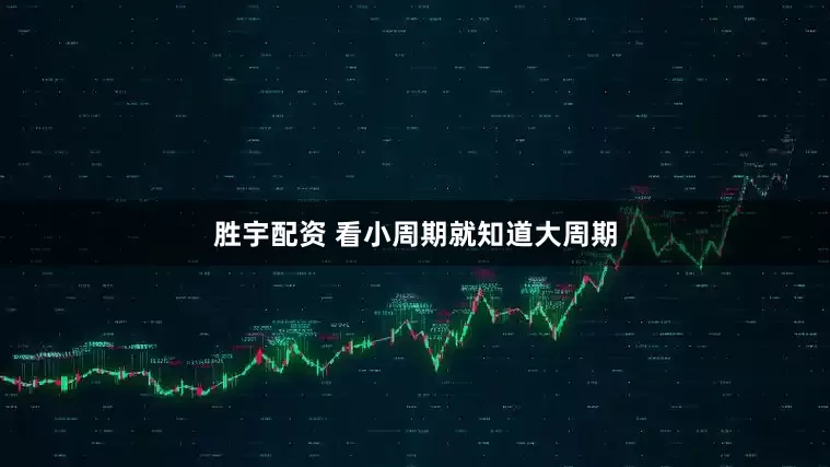 胜宇配资 看小周期就知道大周期