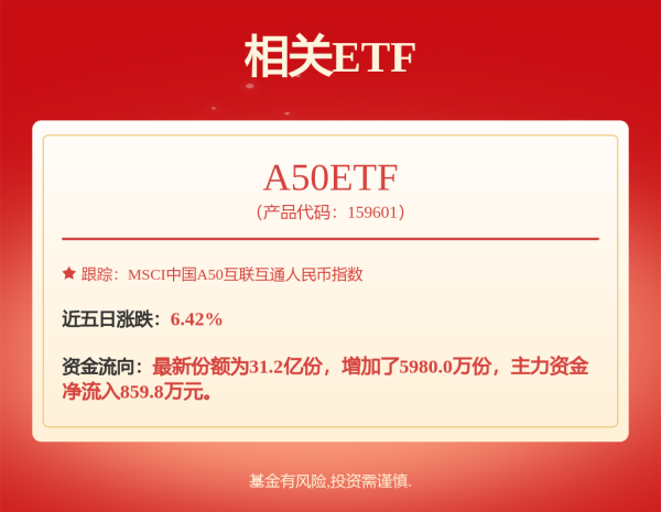 易策略 招商丰泰LOF: 招商丰泰灵活配置混合型证券投资基金(LOF)2025年中期报告