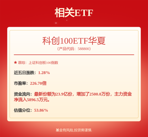 达宝优配 9月4日奥维转债下跌0.25%，转股溢价率148.31%